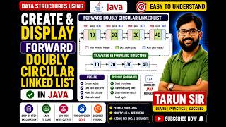 Doubly Circular Linked List Create & Display Forward In Java | Data Structures Using Java