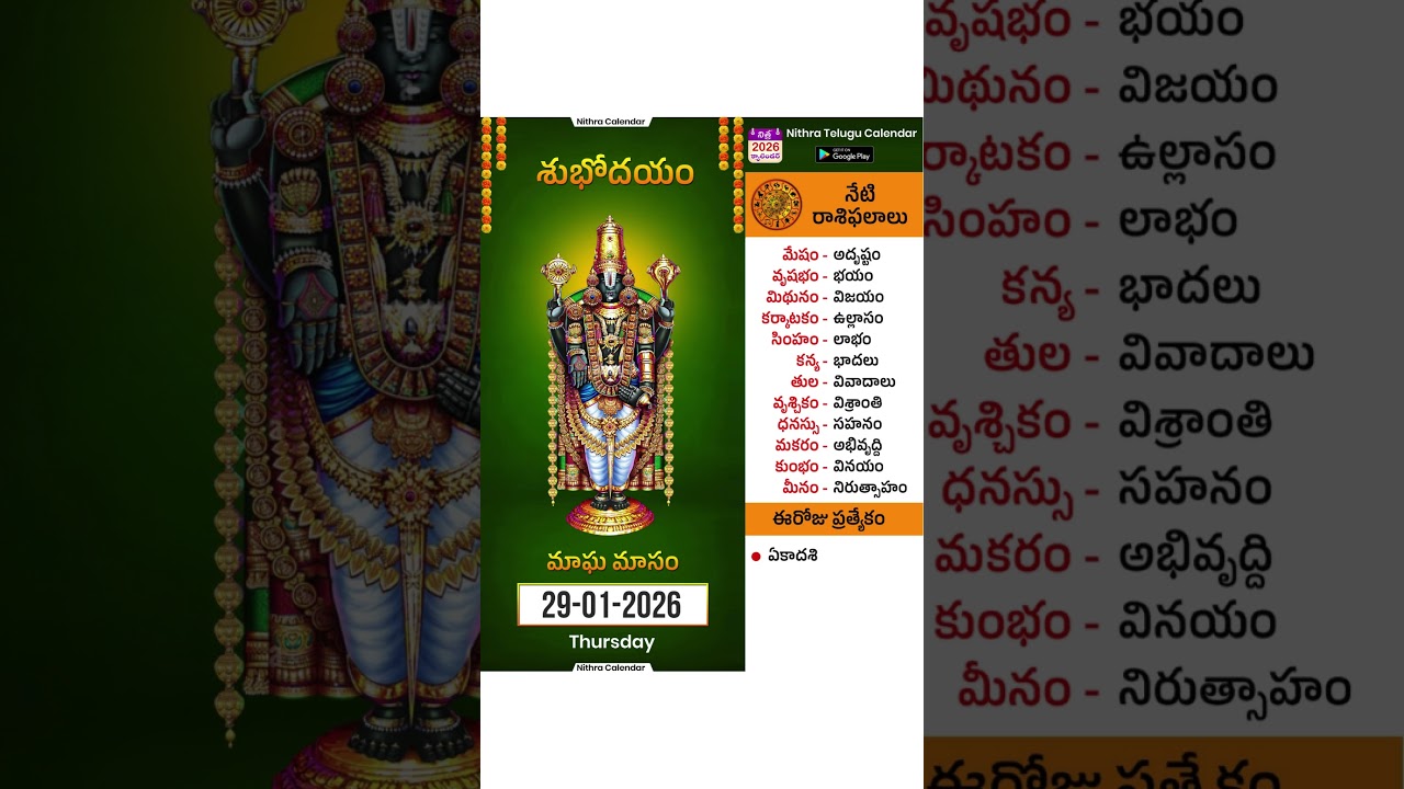 Jan 29 2026 | Nithra Telugu Calendar 