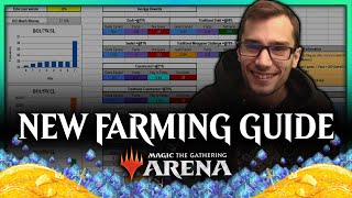 1 MILLION GOLD IN 10 MINUTES | MTG ARENA FREE TO PLAY FARMING GUIDE [2023 EDITION] screenshot 4