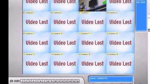Geovision | How to add a PTZ camera