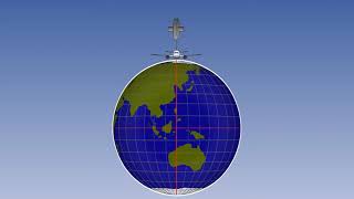 Aircraft Navigation Systems Stabilization | Lecture 33