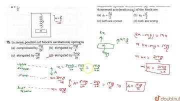 Passage VII There is a spring block system in a lift moving upwards with acceleration a=g/2In me...