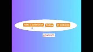 RANDOM IDEA GENERATOR!