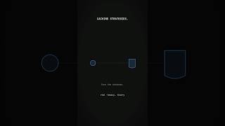 How Caching works #54 #softwarearchitect