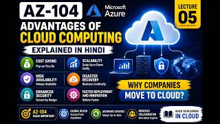 05   AZ 104 Advantages of Cloud Computing Explained in Hindi  Why Companies Move to Cloud