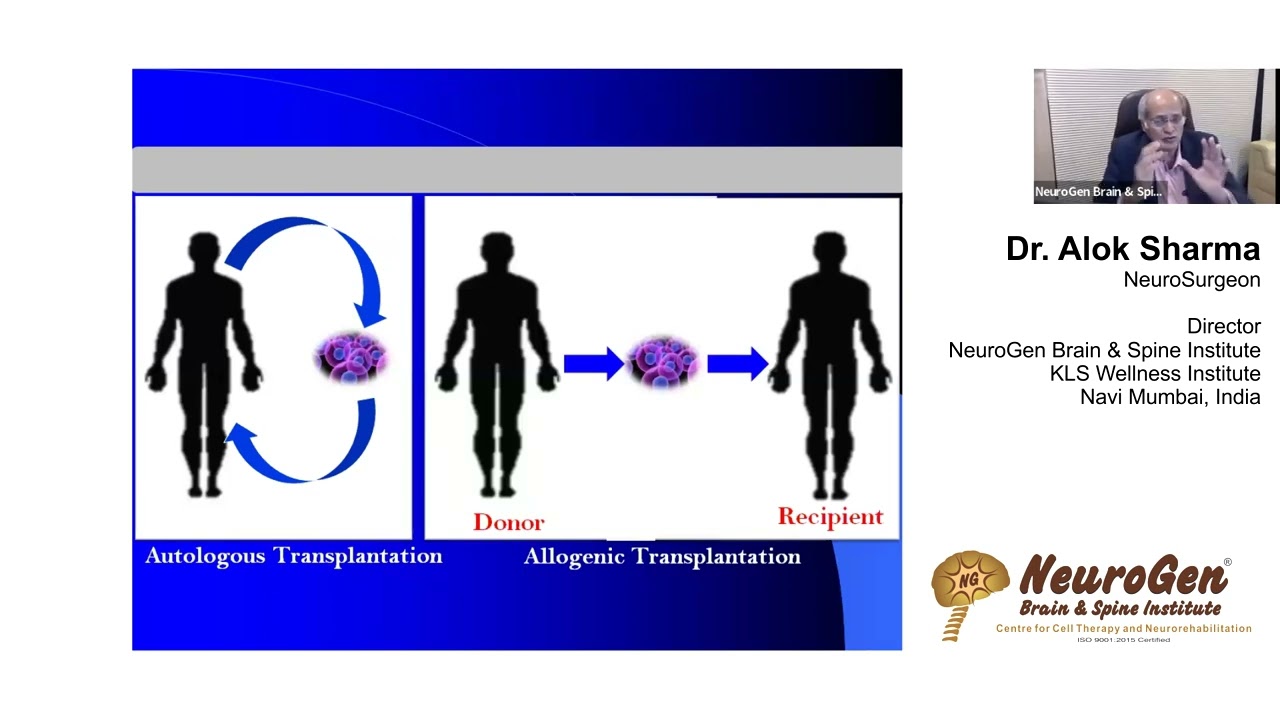The treatment of Autism, Cerebral Palsy & Benefits of Latest Integrative Therapies  | #39