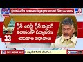 CM Chandrababu Review : అమరావతి 2.0 మాస్టర్ ప్లాన్ పై సీఎం చంద్రబాబు సమీక్ష - TV9