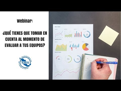 Lo Que Se Verificará En La Evaluación De Empleo De Carebuilder