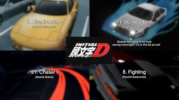 All Unused Sound Files from Initial D