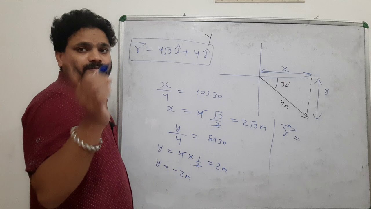 Resolution of vector || Rectangular components of vector| 3,4 and 5 ...