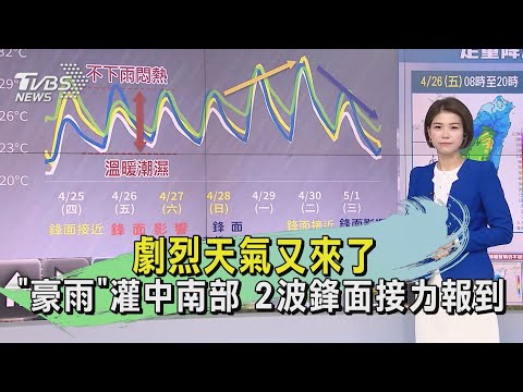 劇烈天氣又來了！　「豪雨」灌中南部2波鋒面接力報到