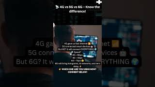 Speed + AI = 6G 🔥#6G #5G #4G #Technology #AI #SmartWorld #DigitalNepal #LearnTech #PSCPreparation
