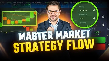 📈 TUTORIALS AND STRATEGY EXPLANATIONS | BINARY OPTIONS TUTORIALS | BINARY OPTIONS TRADING