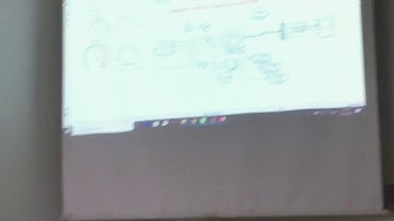 How to Induction motor 3 phase simulink matlab part 1