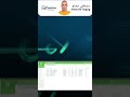 داشبورد ماركتنج تسويق Power BI و Excel