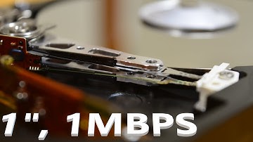 How fast is the world