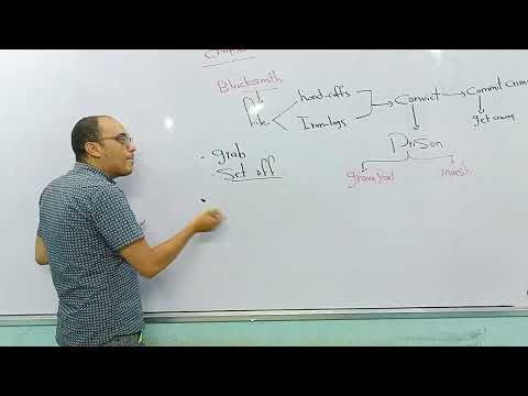 Chapter 1 افتكر كلمات الفصل من هنا