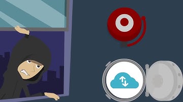Introducing City Defend - Searchable Encryption as a Service
