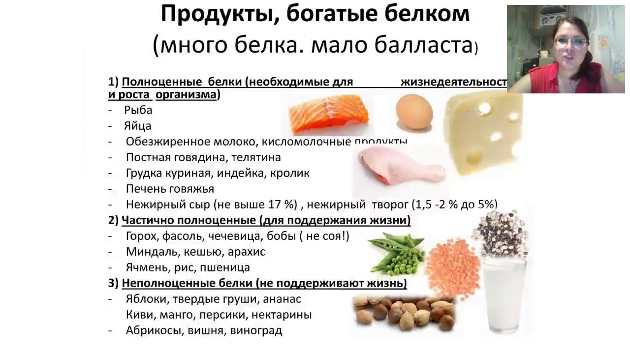 Нужен белок что съесть. Продукты содержащие белки список продуктов. Перечень продуктов содержащие белок список. Еда с содержанием белка список продуктов. Список продуктов в которых содержится белок.