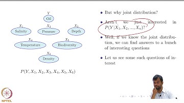 Deep Learning Part - II (CS7015): Lec 16.1 Why are we interested in Joint Distributions