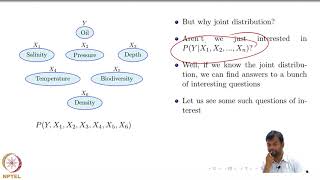 Deep Learning Part - II (CS7015): Lec 16.1 Why are we interested in Joint Distributions