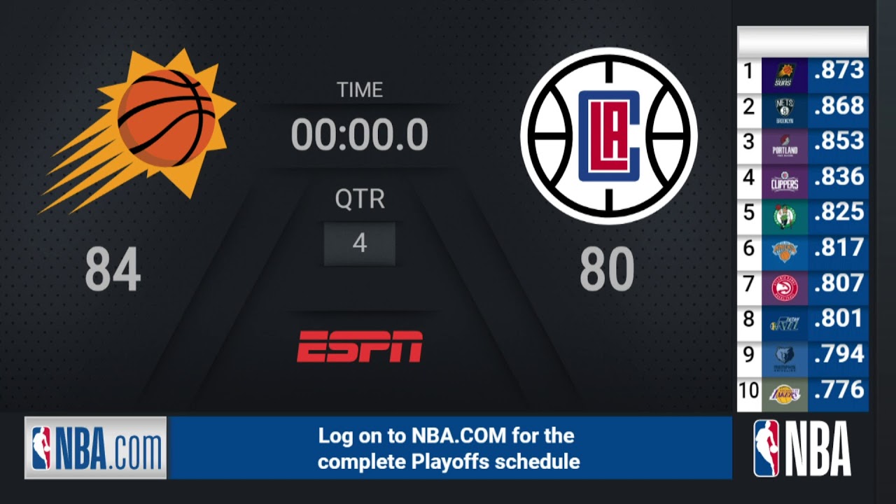 Suns Clippers WCF Game 4 NBA Playoffs on ESPN Live Scoreboard