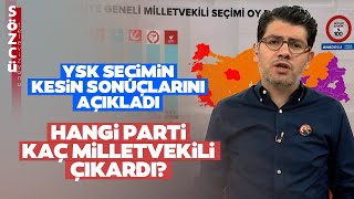 Ysk Milletvekilliği Seçiminin Kesin Sonuçlarını Açıkladı Hangi Parti Kaç Milletvekili Çıkardı?