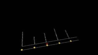 Announcement2.wmv screenshot 5