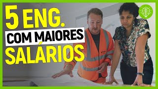 5 ENGENHARIAS COM OS MAIORES SALÁRIOS