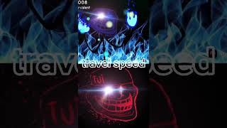 Anti-Ruler Vs Drip Ruler