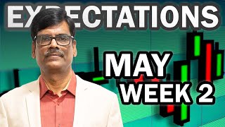 Dalal Street Week Ahead: MAY 2ND Week | 2024 | P R Sundar