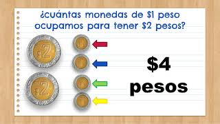 Las monedas: moneda de dos pesos.