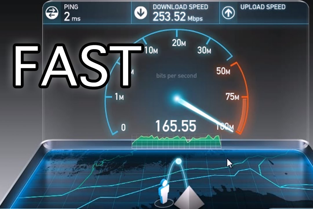 Closer speed up. 4g скорость. Fast Speed Internet. Speed up с названиями. Up to Speed.