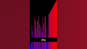 Pancake Sort: Sorting with Flips! 🥞 #computerscience #coding #sortingalgorithm