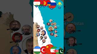 Which Countries Would Support Uzbekistan Or Kazakhstan?