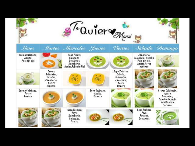 Alimentos Que Puede Comer Un Bebe De 6 Meses Articulo Para Bebes