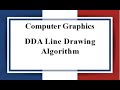 Lec: 03 | DDA Line Drawing Algorithm | Computer Graphics | Bangla Tutorial