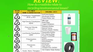 what do the numbers on plastic mean? recycling code review