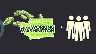 Labor-Backed Worker Centers Target the Gig Economy