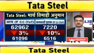 tata steel result today . tata steel share . tata steel share news today screenshot 3
