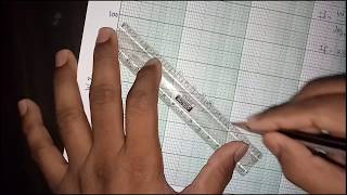 How to calculate Liquid Limit of soil, Mumbai University Solved Example.