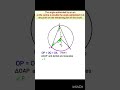 # Circle Theorem #