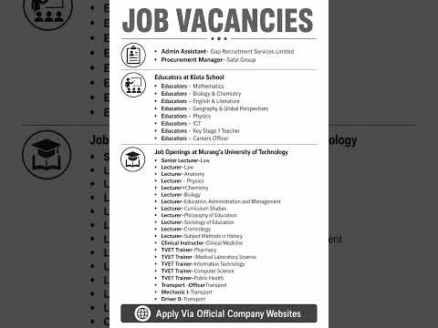 Entry Level Jobs In Kenya In The Last 3 Days