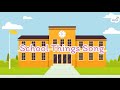 School things song  english camp song  cover by baitoey homeschool