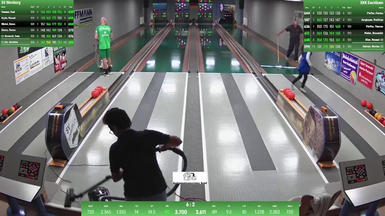 2. Bundesliga Mitte 120 Männer: SV Wernburg - SKK Eschlkam