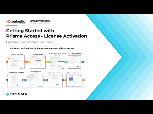 Prisma Access 2.2: SASE Security Digital Training 