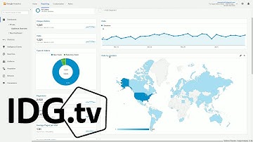 How to create your own Google Analytics dashboards