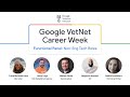 VetNet Career Week 2021 Functional Paths for Veterans and MilSpouses: Tech+