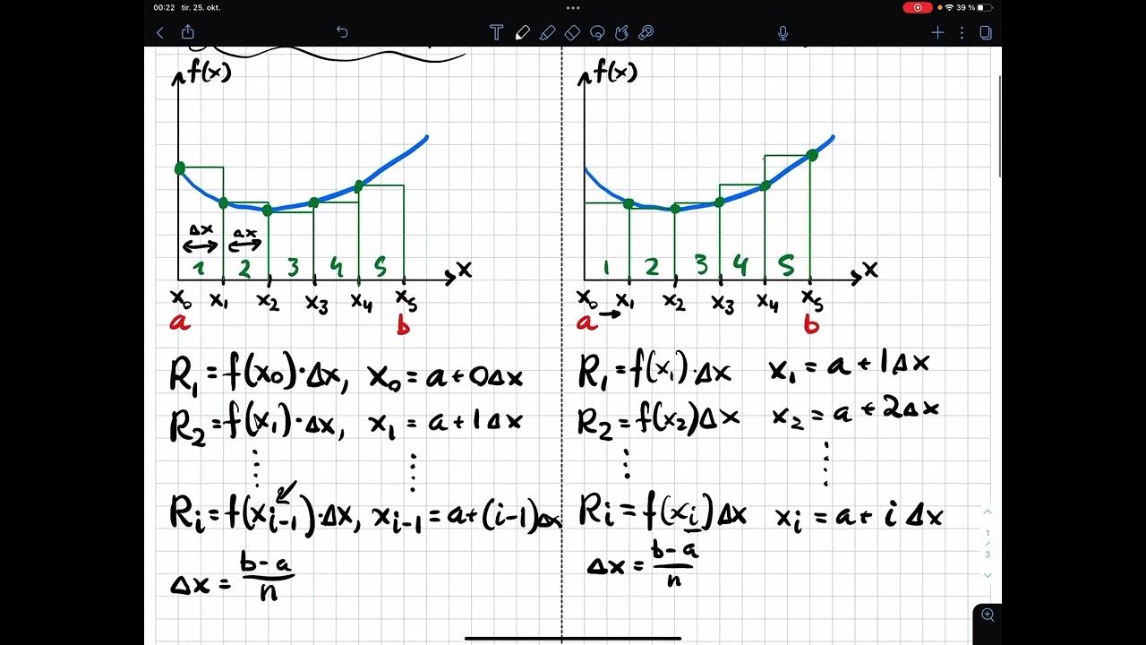 R2: 2B Numerisk Integrasjon 2: Rektangelmetoden, intro python-kode ...