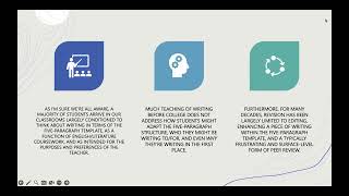 "From 'Peer Review' to Collaborative Revision:' Revising How We Empower Revision" Dr  Wesley Rothman